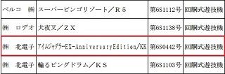 ACWO[EX AnniversaryEdition ʉߏ