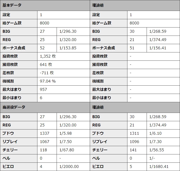 S�~�X�^�[�W���O���[ �ݒ�1 �V�~�����[�V��������