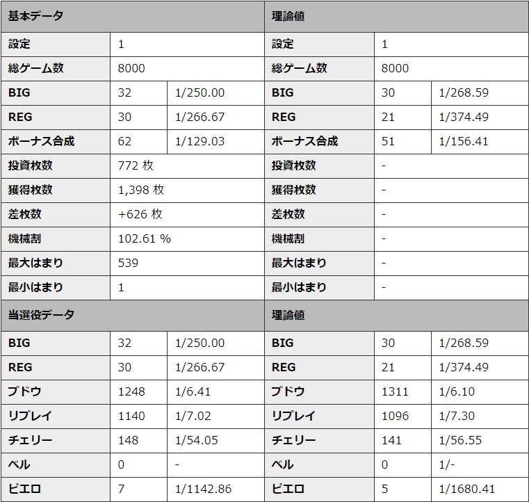 S�~�X�^�[�W���O���[ �ݒ�1 �V�~�����[�V��������