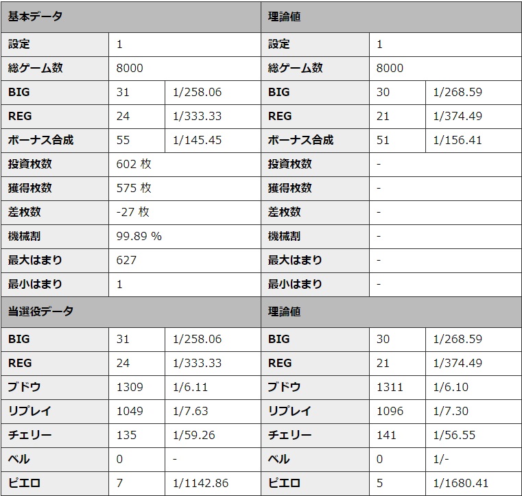 S�~�X�^�[�W���O���[ �ݒ�1 �V�~�����[�V��������