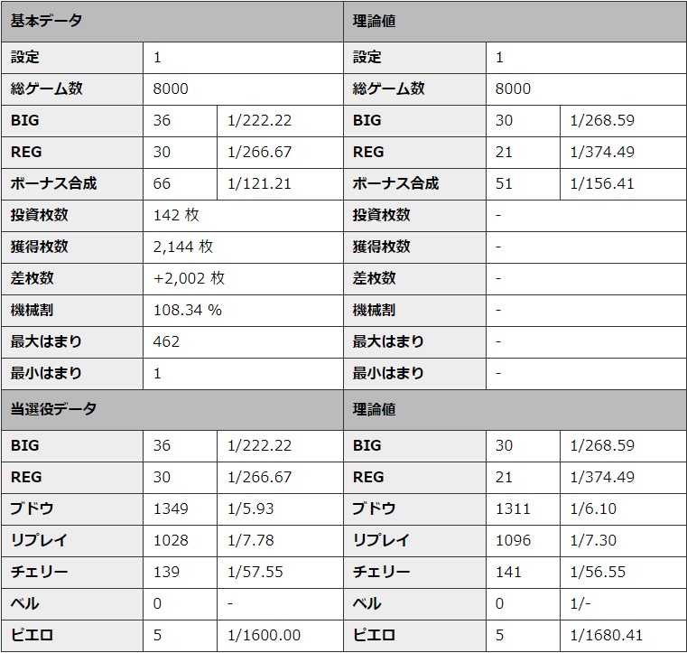 S�~�X�^�[�W���O���[ �ݒ�1 �V�~�����[�V��������