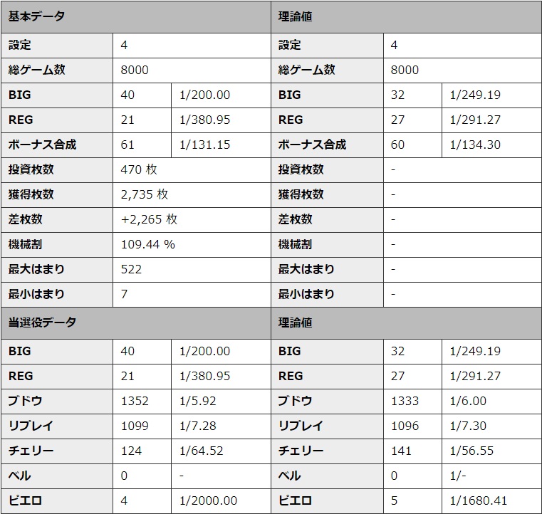 S�~�X�^�[�W���O���[ �ݒ�4 �V�~�����[�V��������