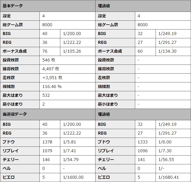 S�~�X�^�[�W���O���[ �ݒ�4 �V�~�����[�V��������