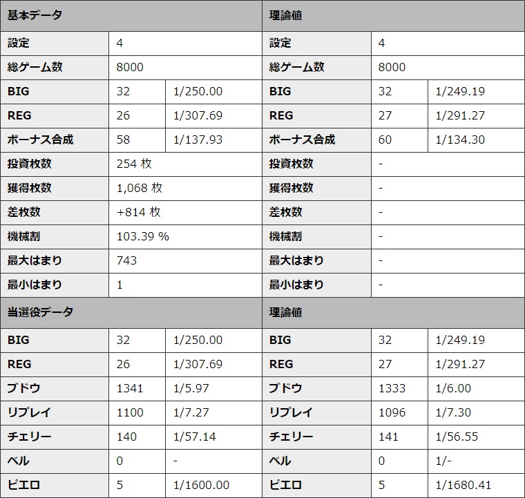 S�~�X�^�[�W���O���[ �ݒ�4 �V�~�����[�V��������