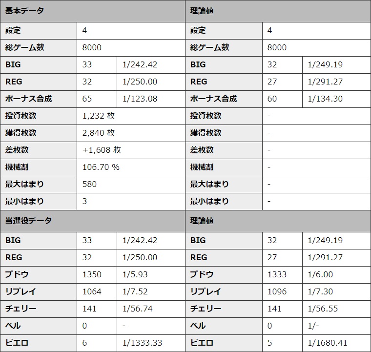 S�~�X�^�[�W���O���[ �ݒ�4 �V�~�����[�V��������