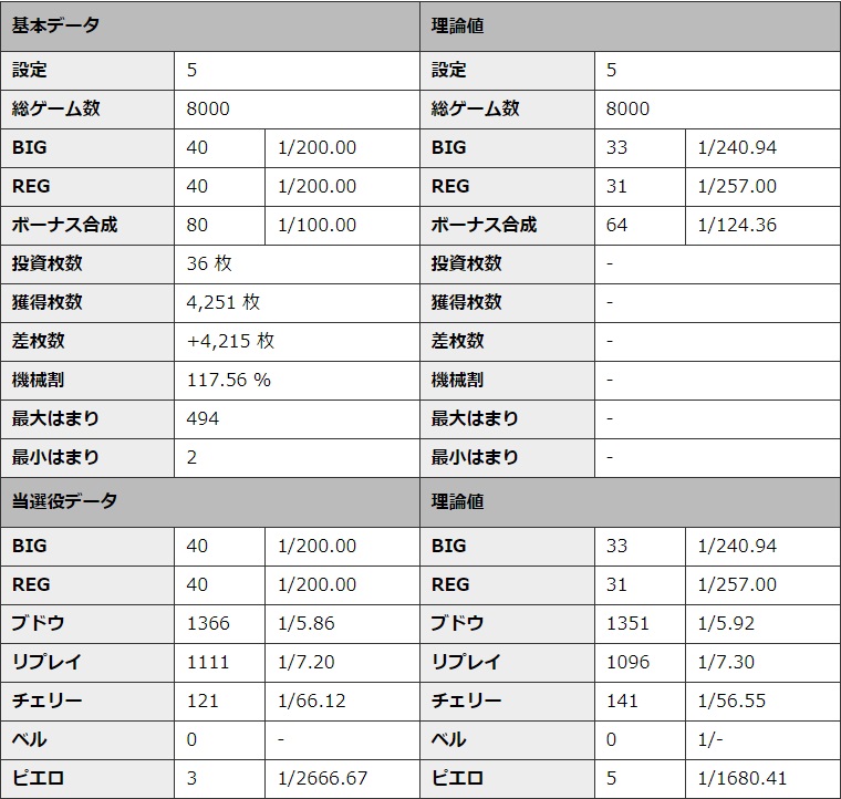 S�~�X�^�[�W���O���[ �ݒ�5 �V�~�����[�V��������